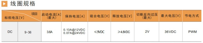 qq圖片20161104162758