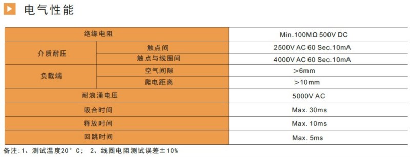 qq圖片20161104162856