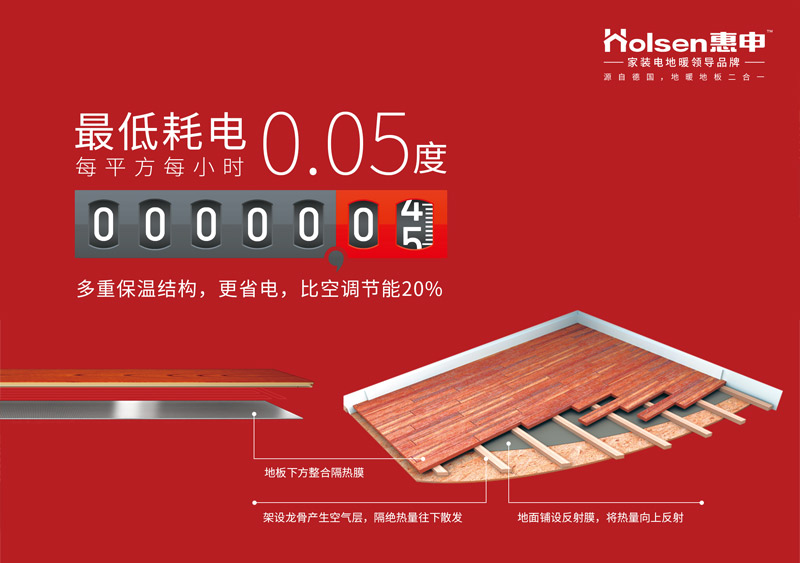 惠申地暖地板二合一，耗電低至0.05度-- 北京盛大超越國際展覽有限公司