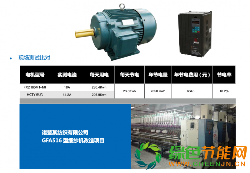 A0A(02}3M`]UGUJLR821YGO