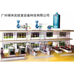 通風系統，祿米專業承建實驗室通風系