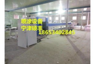 外墻保溫裝飾真石漆一體板生產線設備廠家