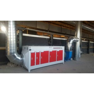 光氧催化凈化器 13582962966