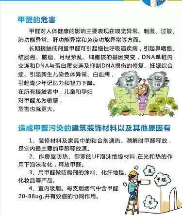 甲醛的污染-四川人人寶環保工程股份有限公司-- 四川人人寶環保工程股份有限公司