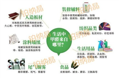 環保家具中甲醛的存在-四川人人寶環保工程股份有限公司-- 四川人人寶環保工程股份有限公司