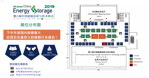 國(guó)電南網(wǎng)專家、BYD漢能正泰高管、CNESA等知名單位邀您參與下半年最不容錯(cuò)過(guò)的儲(chǔ)能+光伏峰會(huì)！