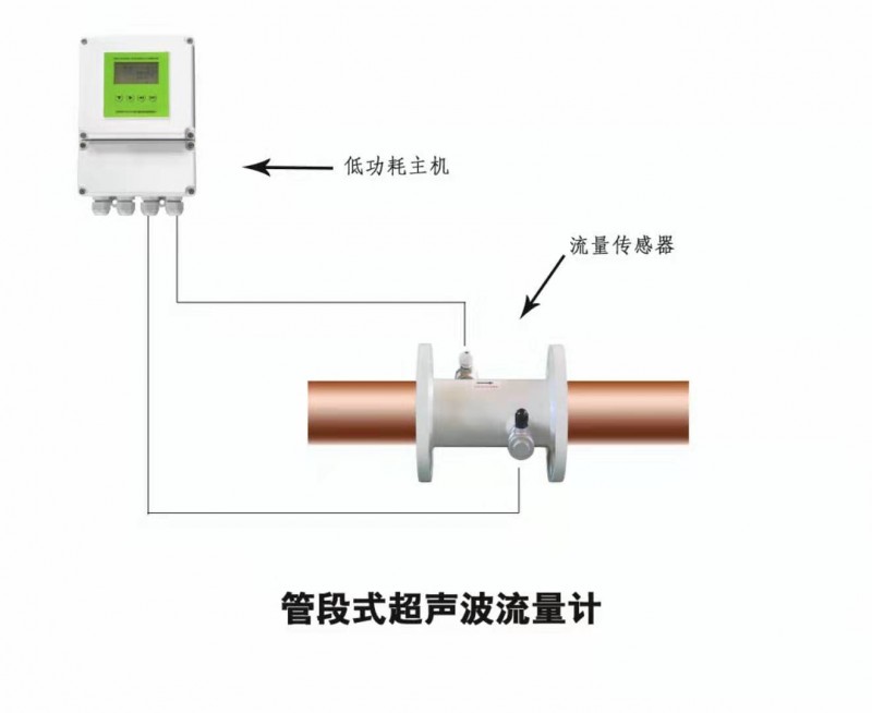 大連海峰低功耗TDS-100系列電池供電超聲波流量計-- 大連海峰偉業儀器有限公司