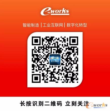 數字化企業公眾號