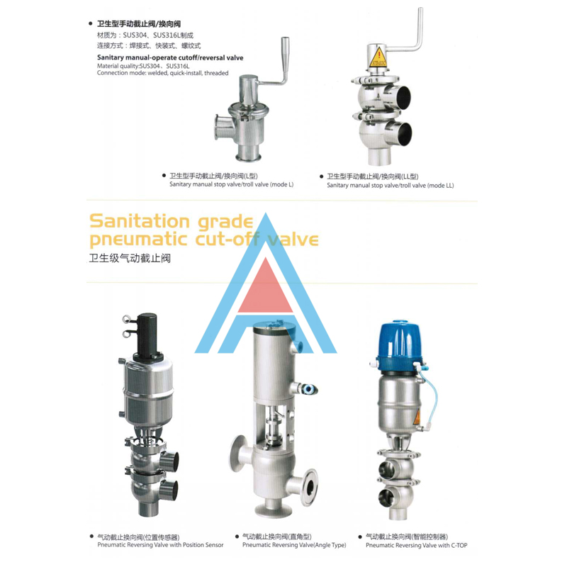 吉林提供衛生級截止閥標準-- 愛倫（遼寧）管道設備有限公司