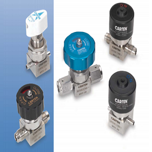 美國CARTEN閥門