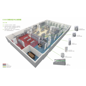 醫院消毒供應中心設備