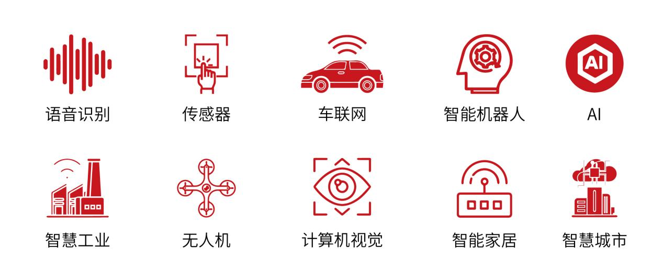 新升級，新格局|2022（第三屆）全球數字經濟產業大會如約將至！