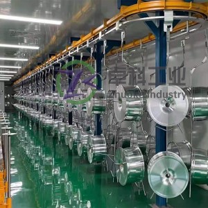 汽車鋁輪轂噴涂生產線 中雅卓科 零部