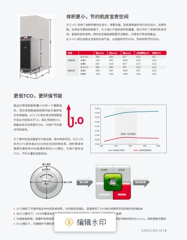 山特UPS電源15KS-ISO軌道交通數字化三進三出接線圖-- 西安青鵬機電科技有限公司