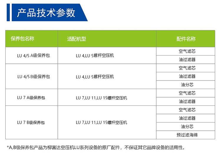 英格索蘭油分離器芯54749247 V37空壓機保養配件-- 廈門東斯南機械設備有限公司
