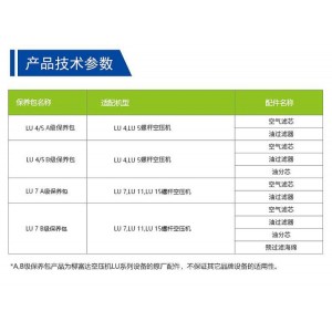 英格索蘭油分離器芯54749247 V37空壓